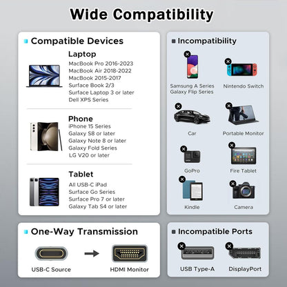 Cable tipo c a hdmi 4K